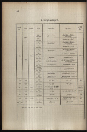 Kaiserlich-königliches Armee-Verordnungsblatt: Personal-Angelegenheiten 19150118 Seite: 24