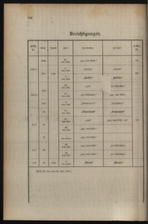 Kaiserlich-königliches Armee-Verordnungsblatt: Personal-Angelegenheiten 19150127 Seite: 16