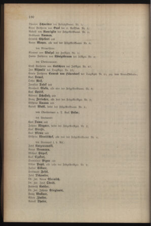 Kaiserlich-königliches Armee-Verordnungsblatt: Personal-Angelegenheiten 19150127 Seite: 8