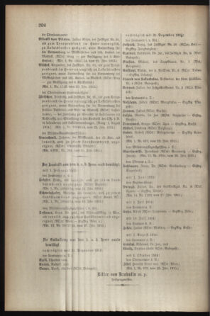 Kaiserlich-königliches Armee-Verordnungsblatt: Personal-Angelegenheiten 19150130 Seite: 18