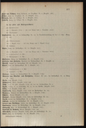 Kaiserlich-königliches Armee-Verordnungsblatt: Personal-Angelegenheiten 19150206 Seite: 47