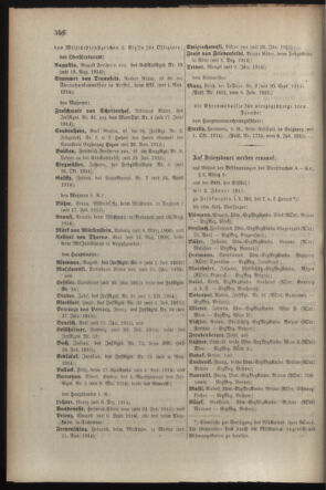 Kaiserlich-königliches Armee-Verordnungsblatt: Personal-Angelegenheiten 19150213 Seite: 20