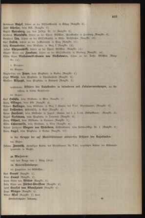 Kaiserlich-königliches Armee-Verordnungsblatt: Personal-Angelegenheiten 19150217 Seite: 15