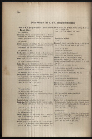 Kaiserlich-königliches Armee-Verordnungsblatt: Personal-Angelegenheiten 19150217 Seite: 4