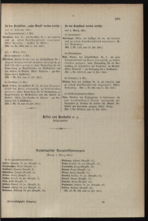 Kaiserlich-königliches Armee-Verordnungsblatt: Personal-Angelegenheiten 19150217 Seite: 5