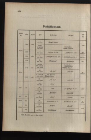 Kaiserlich-königliches Armee-Verordnungsblatt: Personal-Angelegenheiten 19150220 Seite: 18