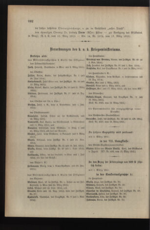 Kaiserlich-königliches Armee-Verordnungsblatt: Personal-Angelegenheiten 19150320 Seite: 28