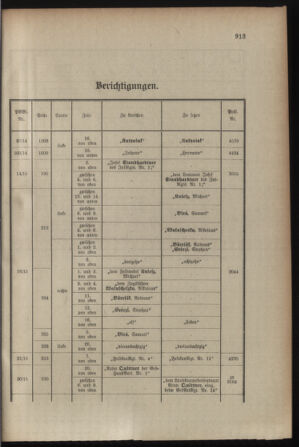 Kaiserlich-königliches Armee-Verordnungsblatt: Personal-Angelegenheiten 19150327 Seite: 19