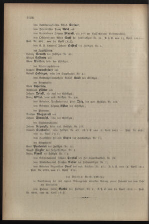 Kaiserlich-königliches Armee-Verordnungsblatt: Personal-Angelegenheiten 19150420 Seite: 14