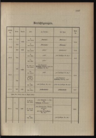 Kaiserlich-königliches Armee-Verordnungsblatt: Personal-Angelegenheiten 19150420 Seite: 35