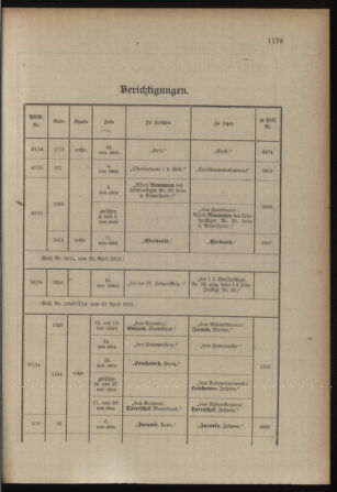 Kaiserlich-königliches Armee-Verordnungsblatt: Personal-Angelegenheiten 19150424 Seite: 31