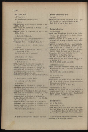 Kaiserlich-königliches Armee-Verordnungsblatt: Personal-Angelegenheiten 19150424 Seite: 38