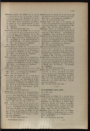 Kaiserlich-königliches Armee-Verordnungsblatt: Personal-Angelegenheiten 19150424 Seite: 41