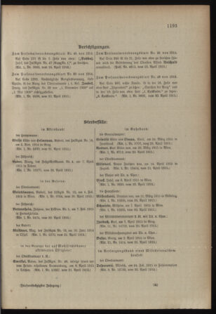 Kaiserlich-königliches Armee-Verordnungsblatt: Personal-Angelegenheiten 19150424 Seite: 45