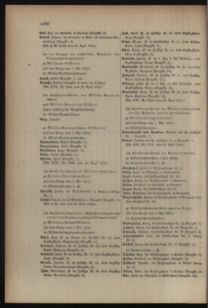 Kaiserlich-königliches Armee-Verordnungsblatt: Personal-Angelegenheiten 19150505 Seite: 198