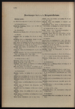 Kaiserlich-königliches Armee-Verordnungsblatt: Personal-Angelegenheiten 19150505 Seite: 4