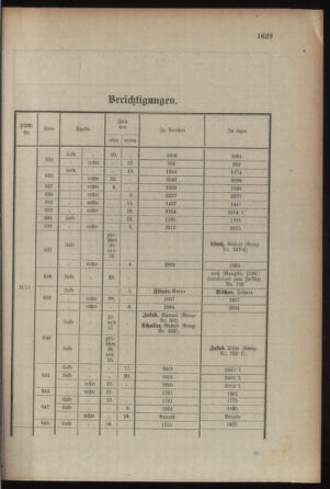 Kaiserlich-königliches Armee-Verordnungsblatt: Personal-Angelegenheiten 19150515 Seite: 43