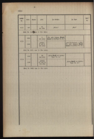 Kaiserlich-königliches Armee-Verordnungsblatt: Personal-Angelegenheiten 19150517 Seite: 32