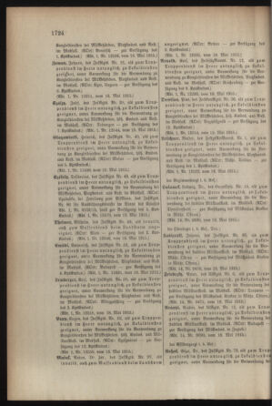 Kaiserlich-königliches Armee-Verordnungsblatt: Personal-Angelegenheiten 19150522 Seite: 32