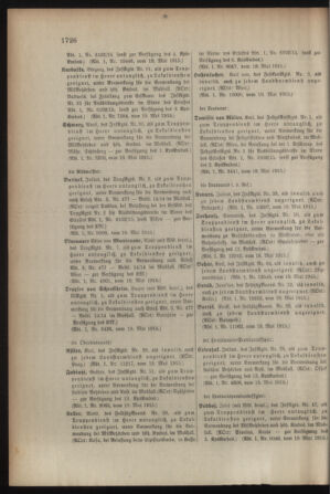 Kaiserlich-königliches Armee-Verordnungsblatt: Personal-Angelegenheiten 19150522 Seite: 34