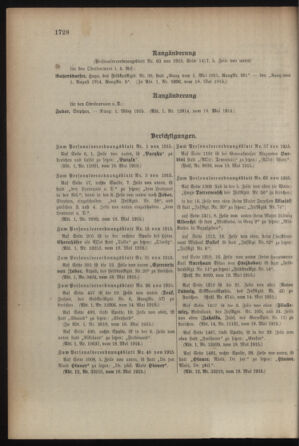 Kaiserlich-königliches Armee-Verordnungsblatt: Personal-Angelegenheiten 19150522 Seite: 36