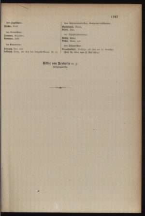 Kaiserlich-königliches Armee-Verordnungsblatt: Personal-Angelegenheiten 19150526 Seite: 31