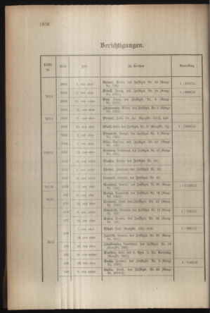 Kaiserlich-königliches Armee-Verordnungsblatt: Personal-Angelegenheiten 19150529 Seite: 38