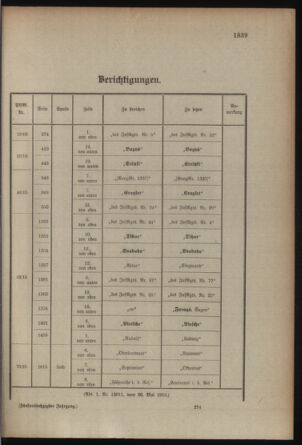 Kaiserlich-königliches Armee-Verordnungsblatt: Personal-Angelegenheiten 19150529 Seite: 41