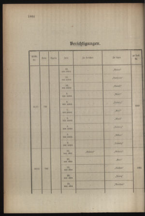 Kaiserlich-königliches Armee-Verordnungsblatt: Personal-Angelegenheiten 19150531 Seite: 24