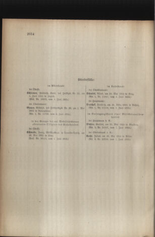 Kaiserlich-königliches Armee-Verordnungsblatt: Personal-Angelegenheiten 19150612 Seite: 40