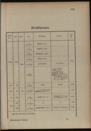 Kaiserlich-königliches Armee-Verordnungsblatt: Personal-Angelegenheiten 19150615 Seite: 25