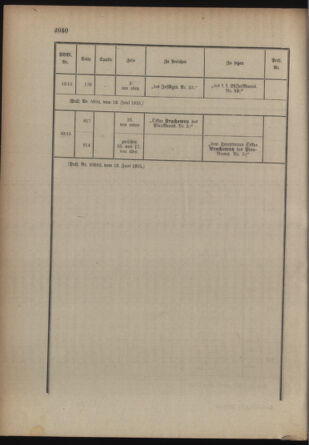 Kaiserlich-königliches Armee-Verordnungsblatt: Personal-Angelegenheiten 19150615 Seite: 26