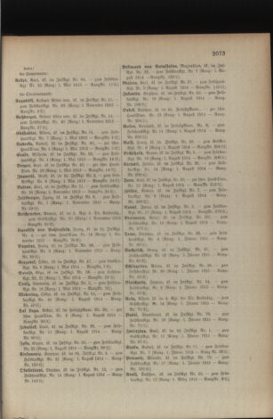 Kaiserlich-königliches Armee-Verordnungsblatt: Personal-Angelegenheiten 19150619 Seite: 33