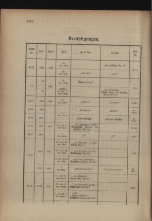 Kaiserlich-königliches Armee-Verordnungsblatt: Personal-Angelegenheiten 19150628 Seite: 28