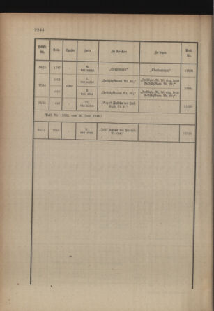 Kaiserlich-königliches Armee-Verordnungsblatt: Personal-Angelegenheiten 19150628 Seite: 30