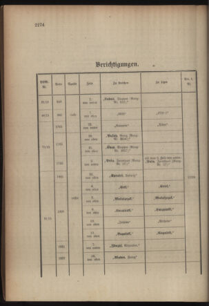 Kaiserlich-königliches Armee-Verordnungsblatt: Personal-Angelegenheiten 19150703 Seite: 10