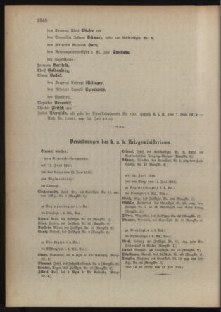 Kaiserlich-königliches Armee-Verordnungsblatt: Personal-Angelegenheiten 19150717 Seite: 22