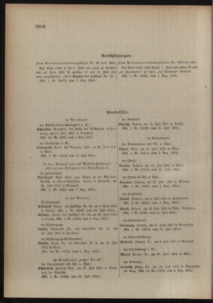 Kaiserlich-königliches Armee-Verordnungsblatt: Personal-Angelegenheiten 19150807 Seite: 40