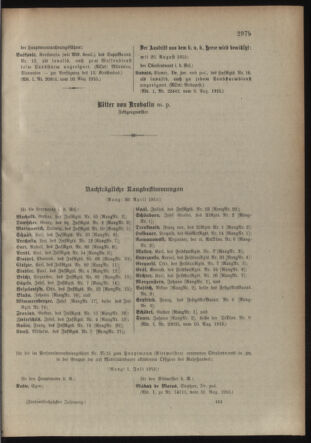 Kaiserlich-königliches Armee-Verordnungsblatt: Personal-Angelegenheiten 19150814 Seite: 27