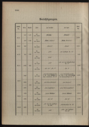 Kaiserlich-königliches Armee-Verordnungsblatt: Personal-Angelegenheiten 19150821 Seite: 24