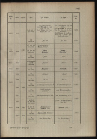 Kaiserlich-königliches Armee-Verordnungsblatt: Personal-Angelegenheiten 19150821 Seite: 25