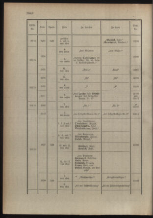 Kaiserlich-königliches Armee-Verordnungsblatt: Personal-Angelegenheiten 19150821 Seite: 26