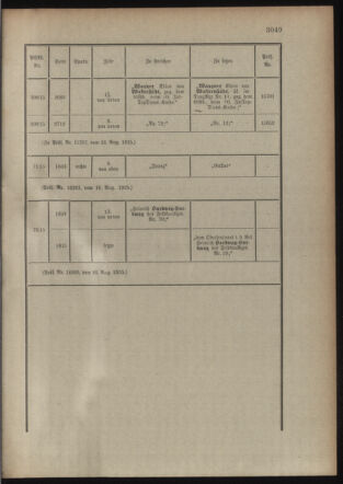 Kaiserlich-königliches Armee-Verordnungsblatt: Personal-Angelegenheiten 19150821 Seite: 27