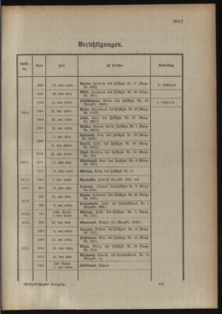 Kaiserlich-königliches Armee-Verordnungsblatt: Personal-Angelegenheiten 19150821 Seite: 45