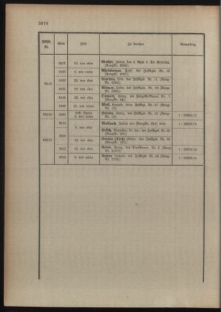 Kaiserlich-königliches Armee-Verordnungsblatt: Personal-Angelegenheiten 19150821 Seite: 48