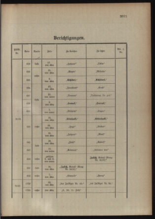 Kaiserlich-königliches Armee-Verordnungsblatt: Personal-Angelegenheiten 19150821 Seite: 49