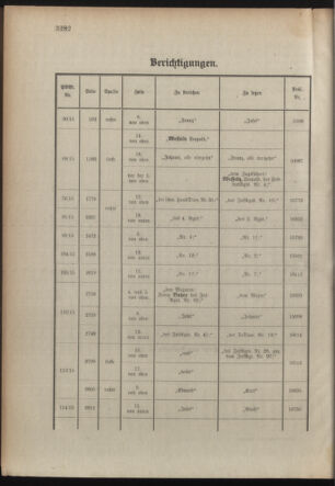 Kaiserlich-königliches Armee-Verordnungsblatt: Personal-Angelegenheiten 19150825 Seite: 26