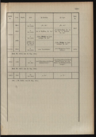 Kaiserlich-königliches Armee-Verordnungsblatt: Personal-Angelegenheiten 19150825 Seite: 27