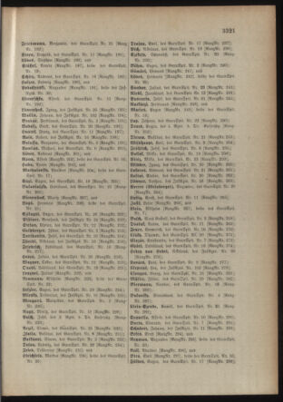 Kaiserlich-königliches Armee-Verordnungsblatt: Personal-Angelegenheiten 19150828 Seite: 37