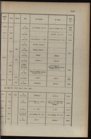 Kaiserlich-königliches Armee-Verordnungsblatt: Personal-Angelegenheiten 19150909 Seite: 35